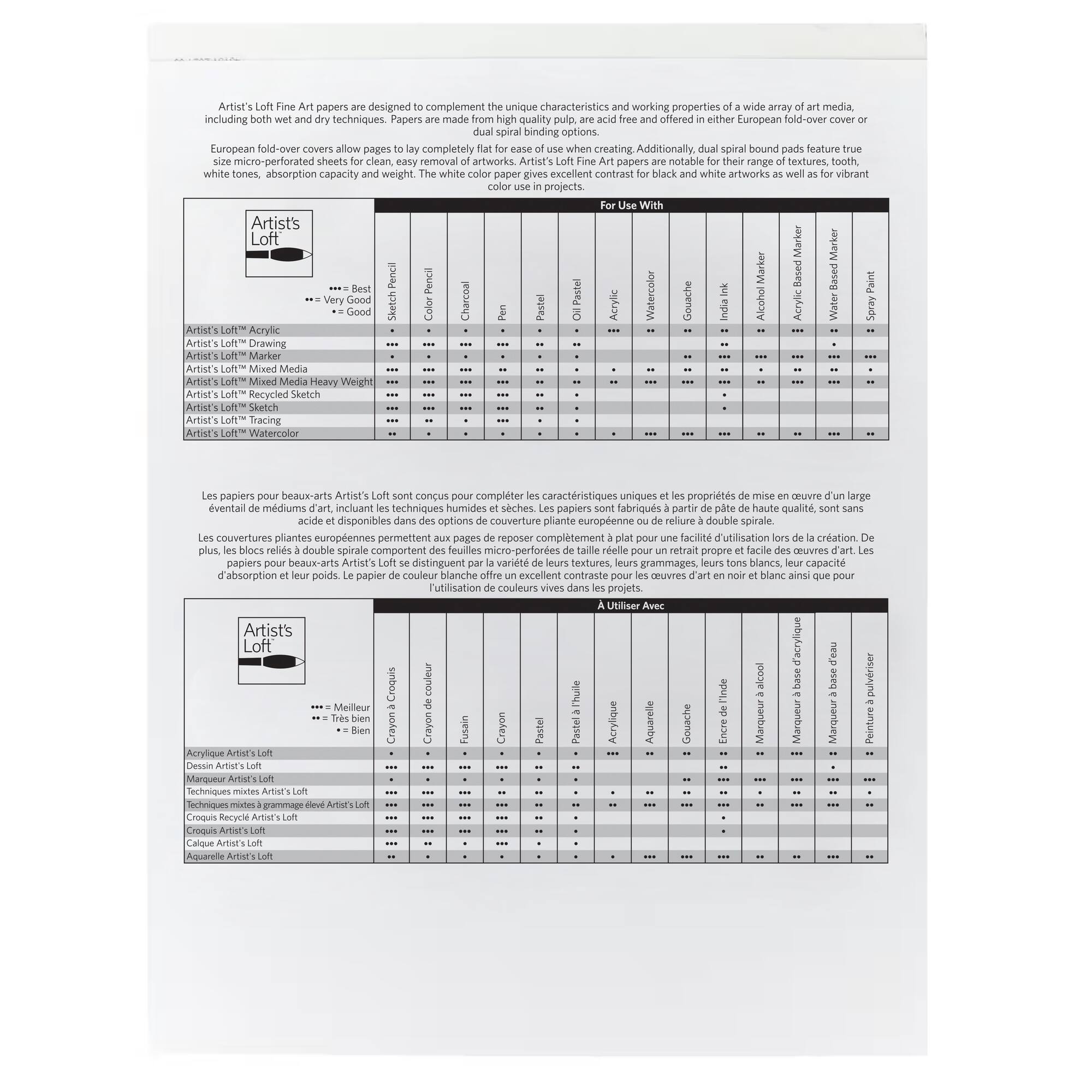 Mixed Media Medium Weight Paper Pad by Artist's Loft™, 11" x 14"
